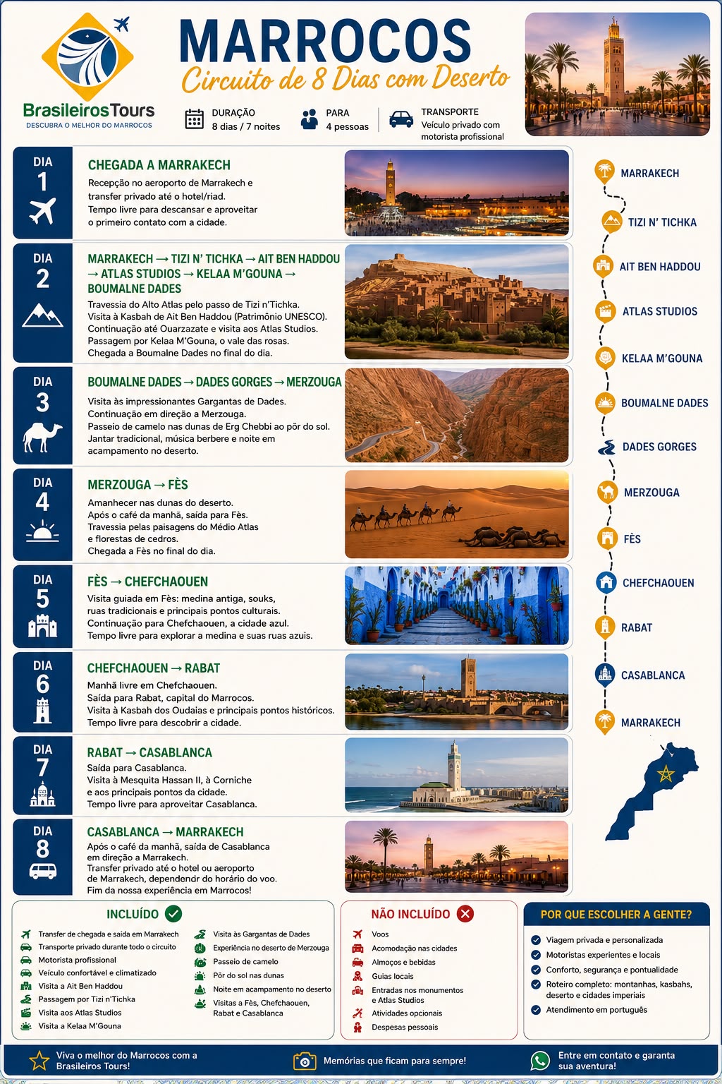 Circuito de 8 dias e 7 noites pelo Marrocos com a Brasileiros Tours